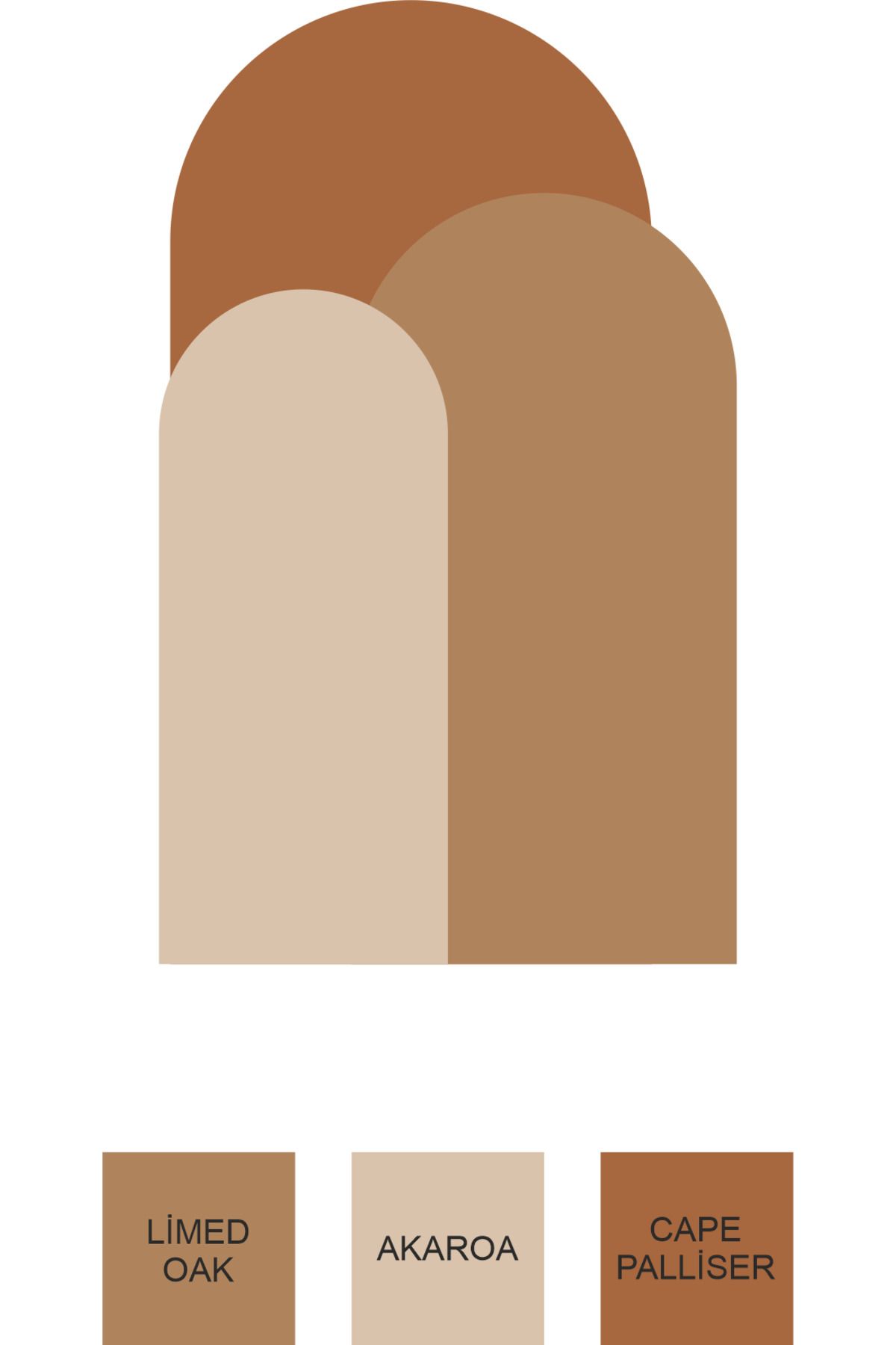 Bohem Oval Boho 3'lü Duvar Sticker - Şık ve Modern Dekorasyon İçin-CapePalliser